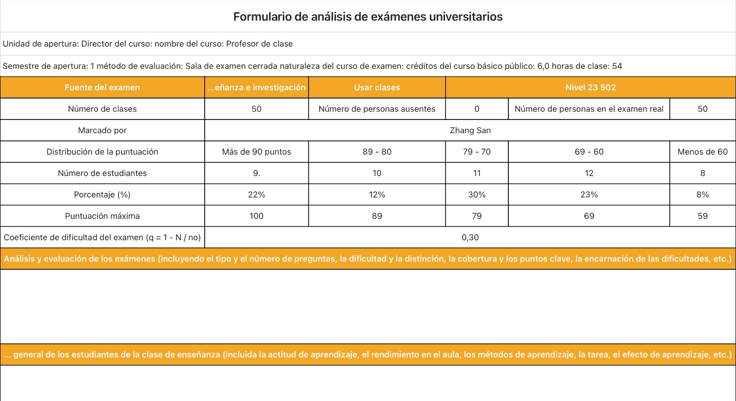Formulario de análisis de exámenes universitarios 1